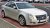 CTS