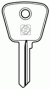 1981 to 1985