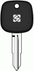 1997 to 2002