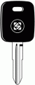 1996 to 1998