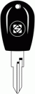 1995 to 1998