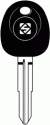 1995 to 1999