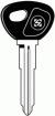 1995 to 1998