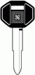 1981 to 1987