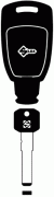 2007 to 2011