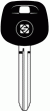 2004 to 2010