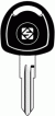 1995 to 1997